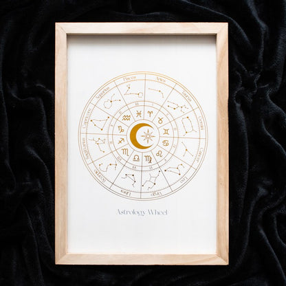 Off White Astrology Wheel Framed Wall Art Print